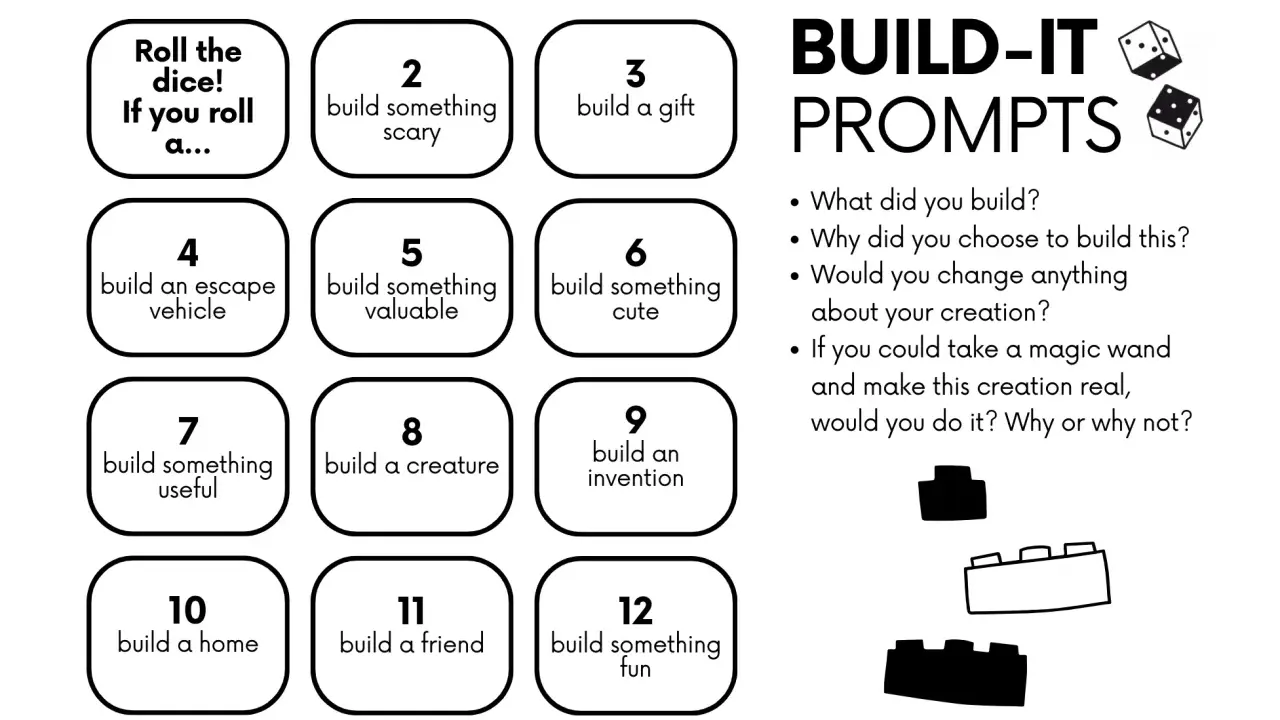 Karty pracy "BUILD-IT PROMPTS" z pomysłami na budowanie: od domu po przyjaciela.