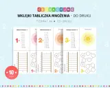 Karta pracy z tabliczką mnożenia, zawiera przykłady mnożenia przez 1, 2 i 3. Idealna do nauki i utrwalania.