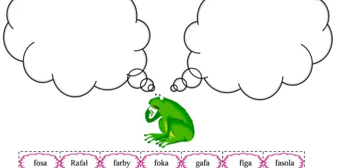 Karta pracy z literą f. Żaba myśli o wyrazach, które zaczynają się lub kończą na "f", np. foka, fasola, flaga.