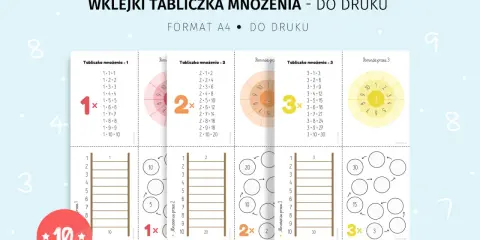 Karta pracy z tabliczką mnożenia, zawiera przykłady mnożenia przez 1, 2 i 3. Idealna do nauki i utrwalania.