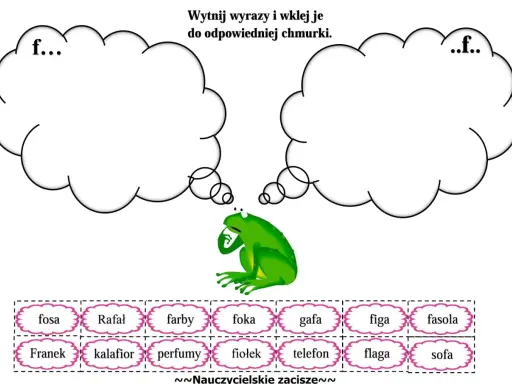 Karta pracy z literą f. Żaba myśli o wyrazach, które zaczynają się lub kończą na "f", np. foka, fasola, flaga.