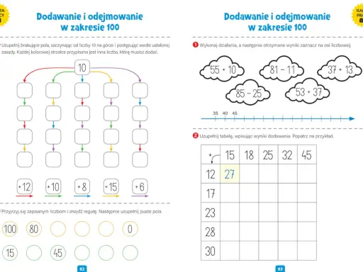 Karta pracy matematyka: zadania z dodawaniem i odejmowaniem w zakresie 100. Uzupełnianie pól, rozwiązywanie działań i tabelki.
