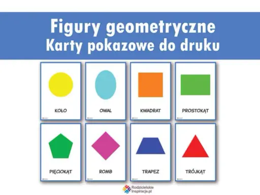 Karty edukacyjne z figurami geometrycznymi: koło, owal, kwadrat, prostokąt, pięciokąt, romb, trapez, trójkąt.