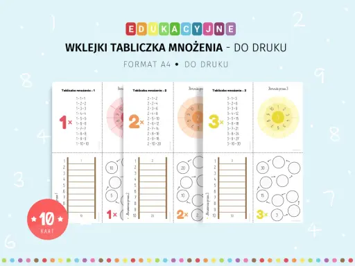 Karta pracy z tabliczką mnożenia, zawiera przykłady mnożenia przez 1, 2 i 3. Idealna do nauki i utrwalania.