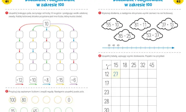 Karta pracy matematyka: zadania z dodawaniem i odejmowaniem w zakresie 100. Uzupełnianie pól, rozwiązywanie działań i tabelki.