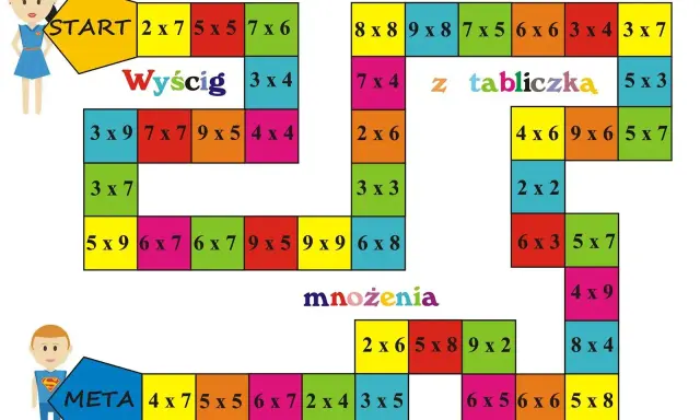 Plansza do gry "Wyścig z tabliczką mnożenia do 30". Dzieci rozwiązują przykłady, by dotrzeć do mety.